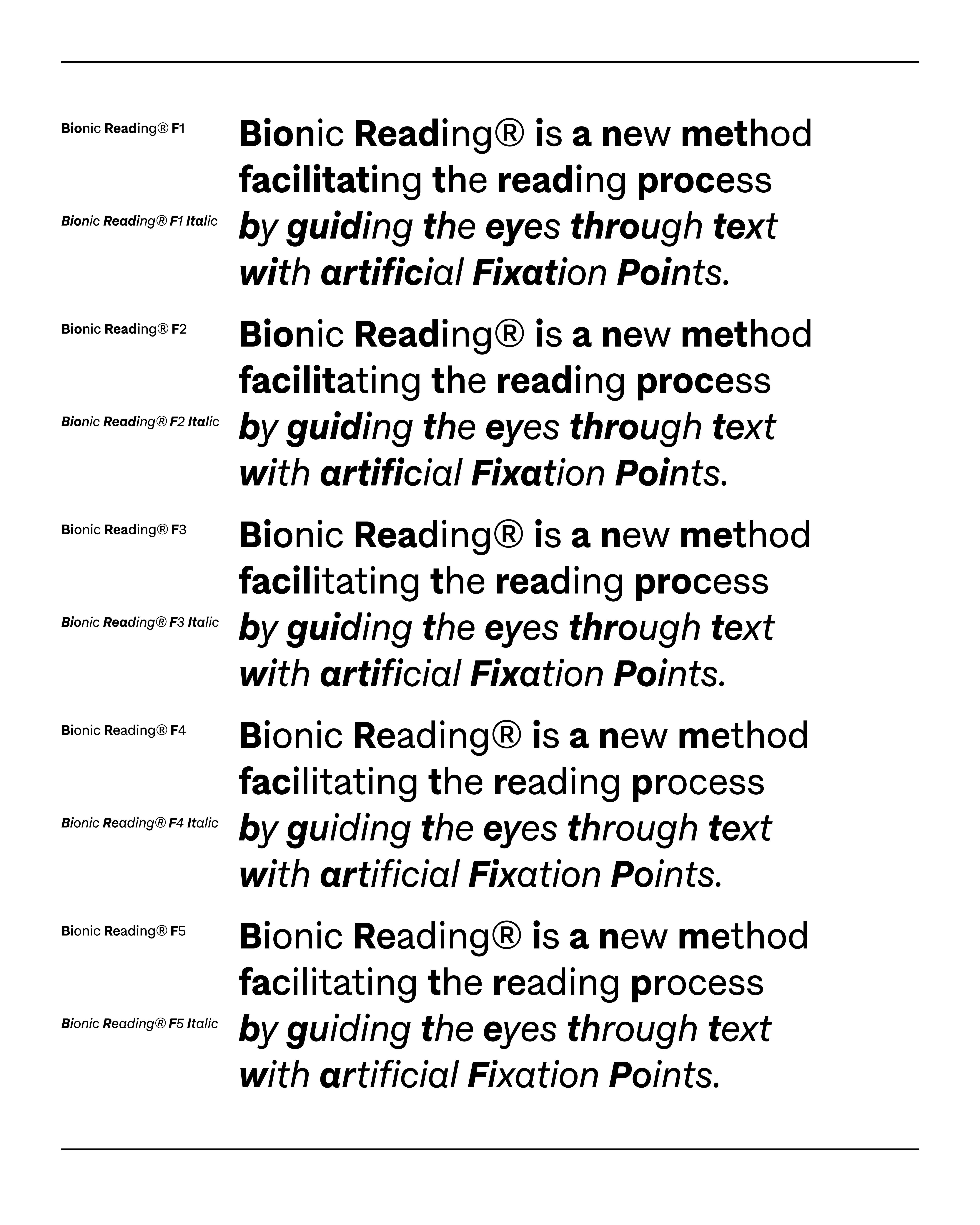 Bionic Reading® Font Character Set