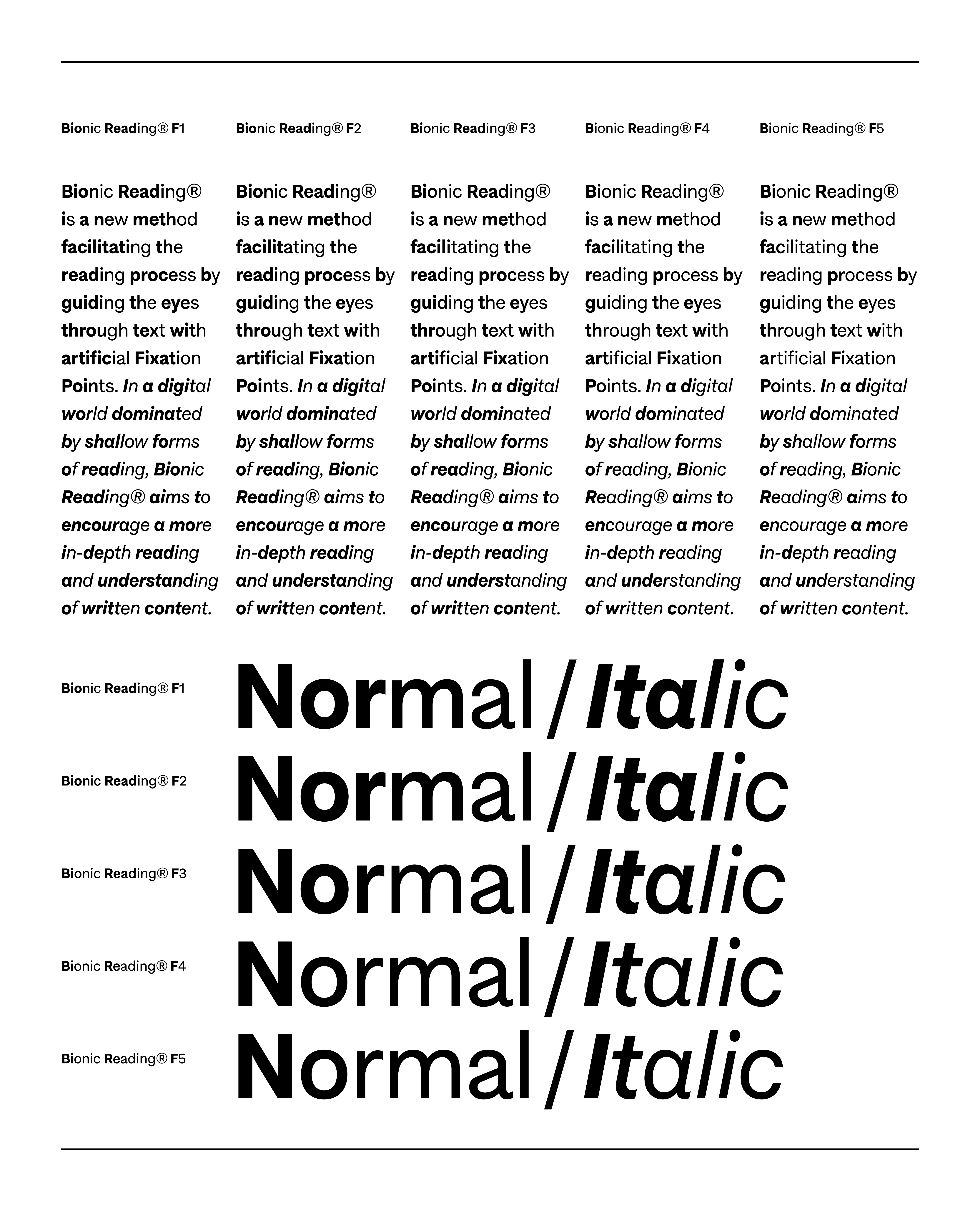 Bionic Reading® Font Character Set