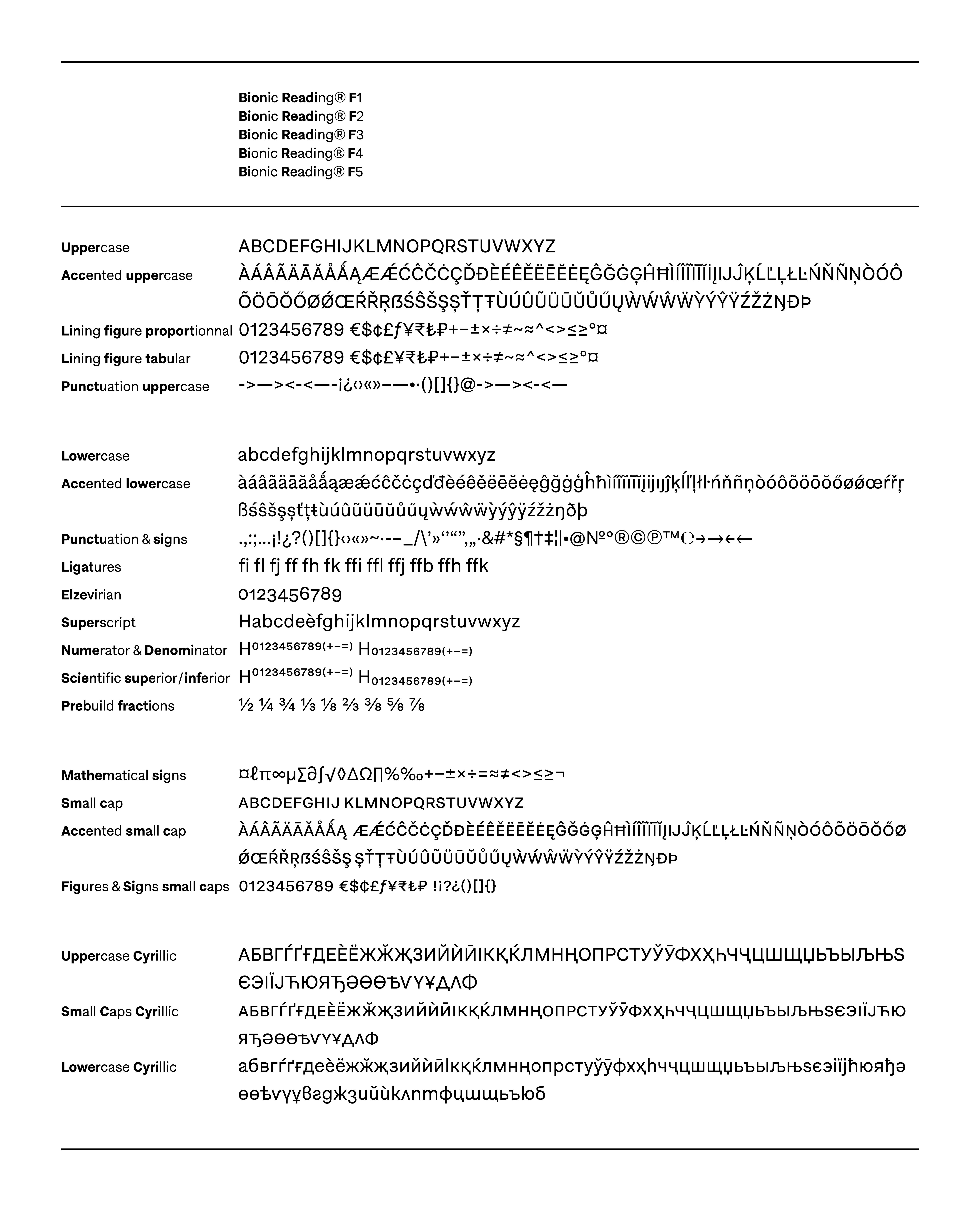 Bionic Reading® Font Character Set