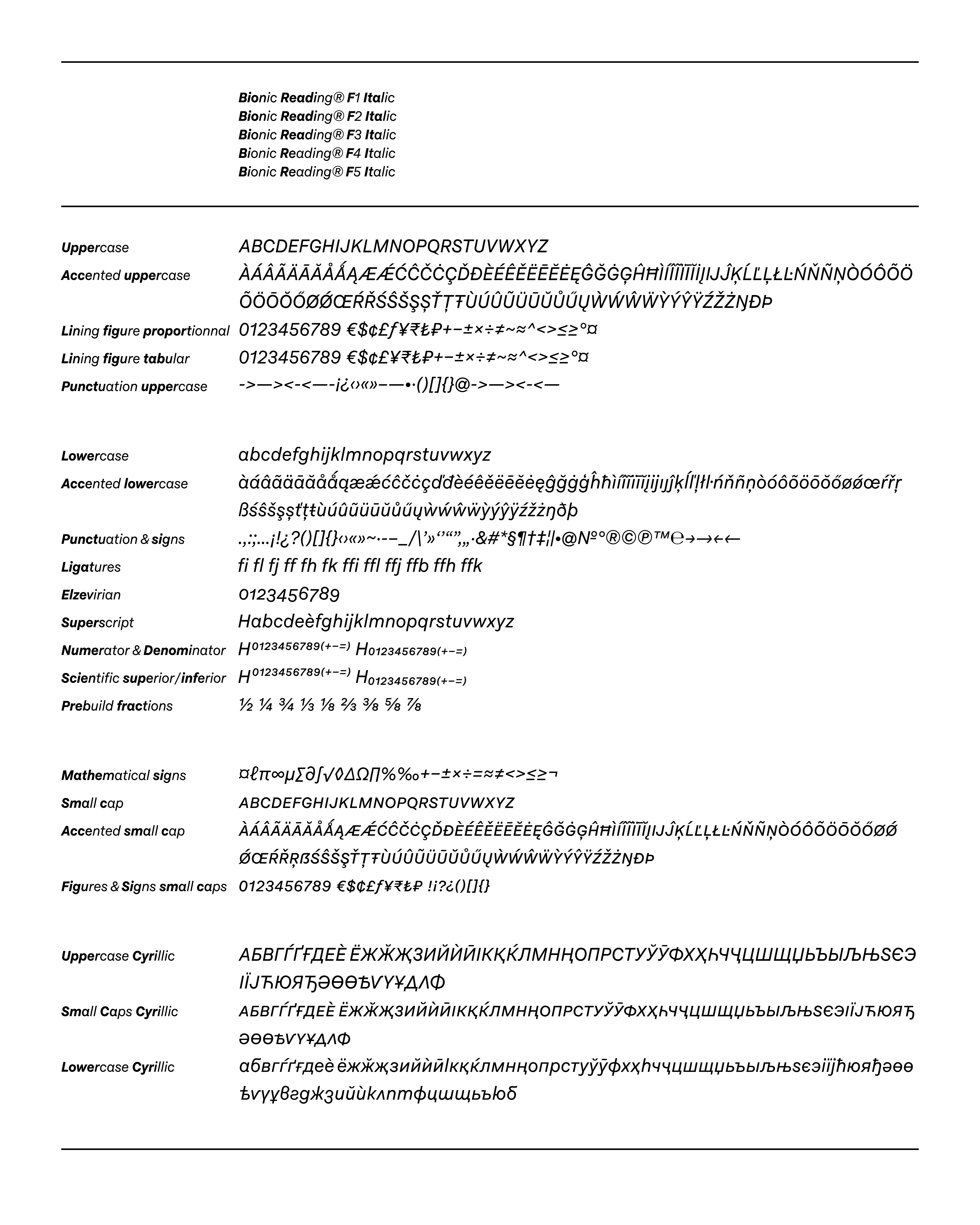 Bionic Reading® Font Character Set